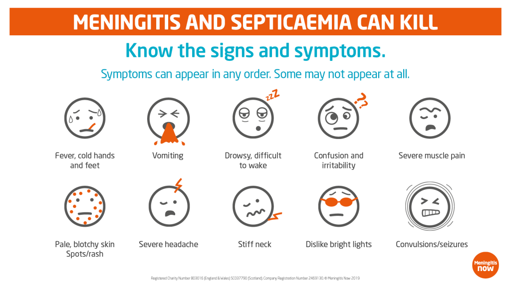 Meningitis