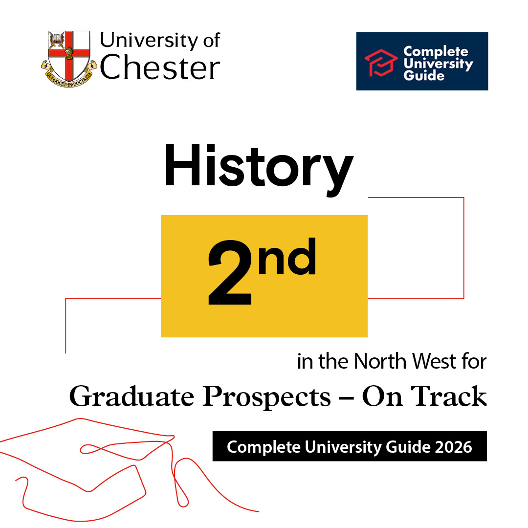 CUG 2026 - History