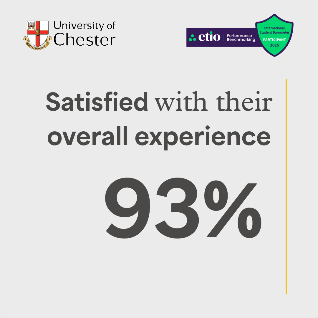 Satisfied with the Overall Experience: 93%