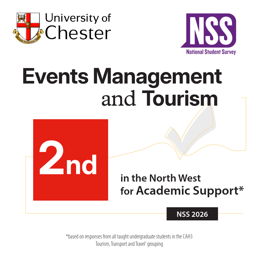 Events Management and International Tourism is second in the North West for Academic Support