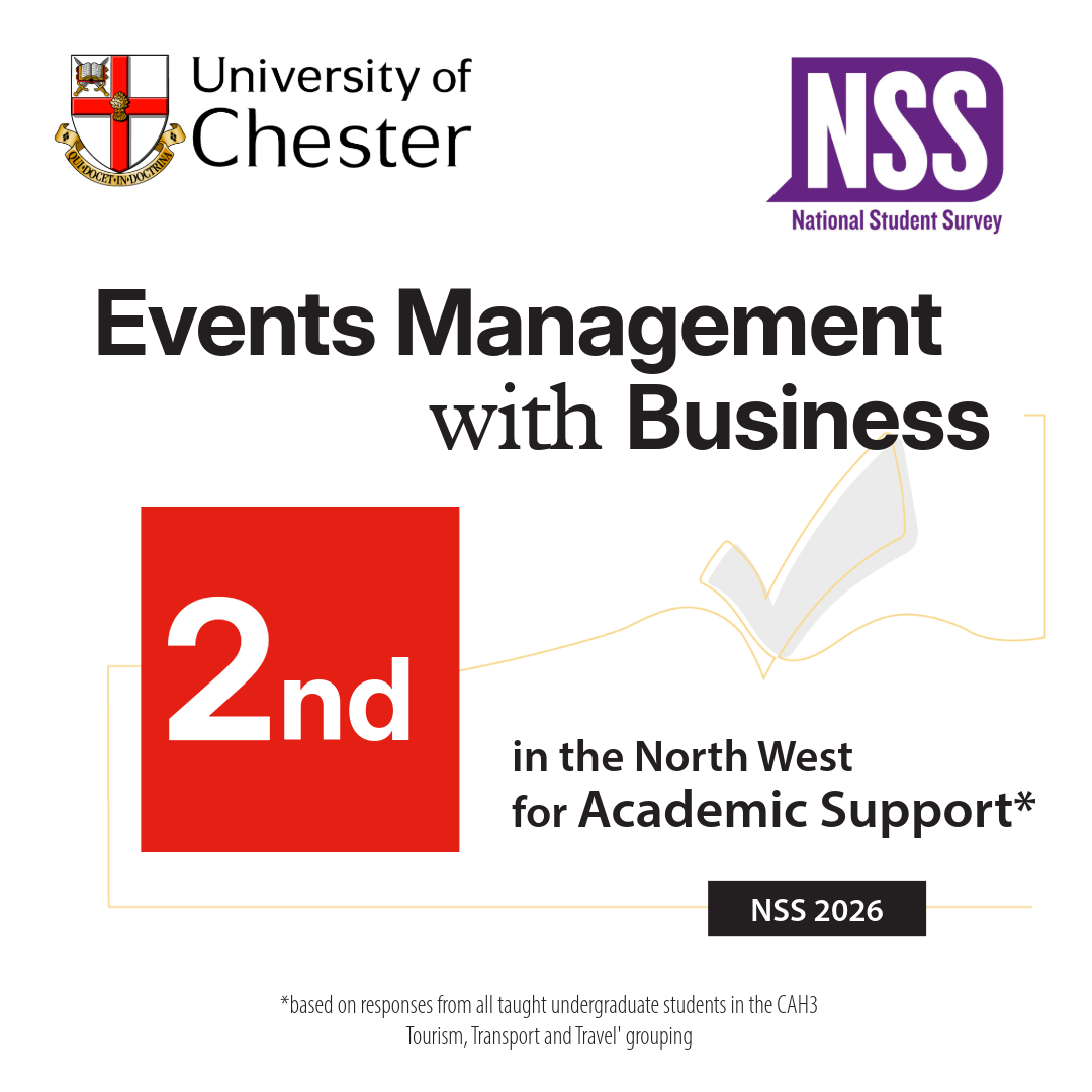 Events Management with Business is second in the North West for Academic Support