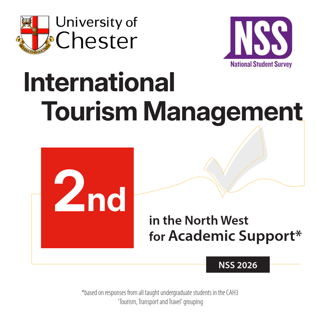 International Tourism Management second in the North West for Academic Support.