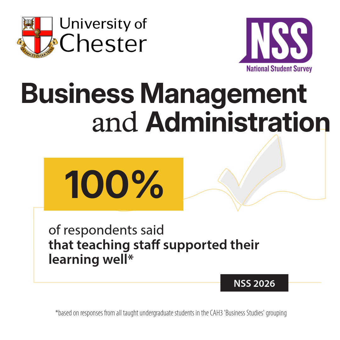 Business Administration and Management Students said that 100% of teaching staff supported their learning well.