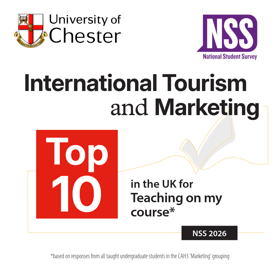 International Tourism Management and Marketing is Top 10 in the UK for Teaching on my course