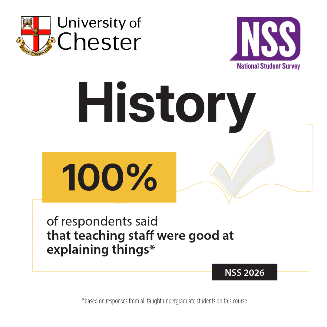 History 100% of respondents said that teaching staff were good at explaining things