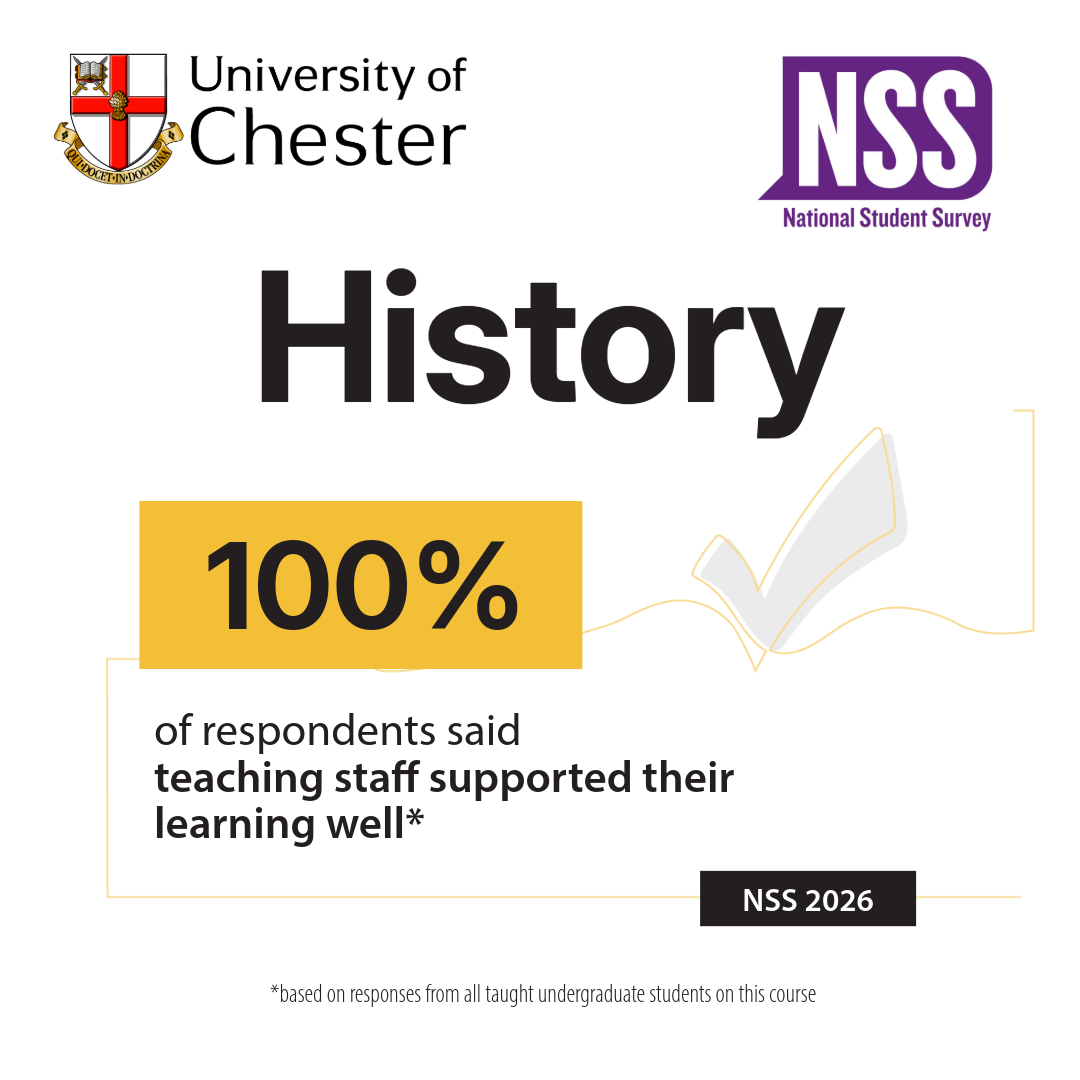 100% of respondents on their History degree said teaching staff supported their learning well