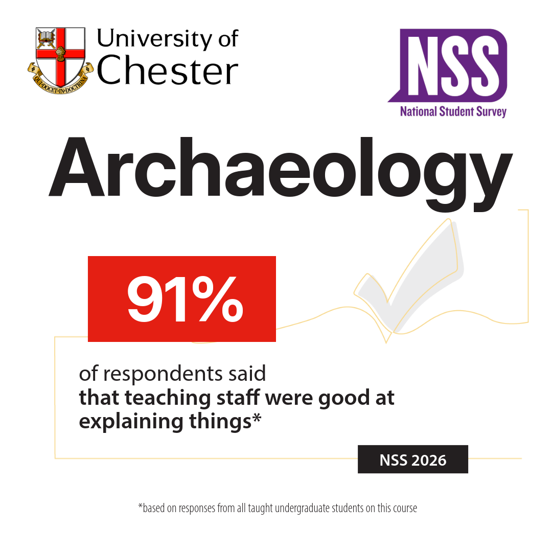 91% respondents who study on the Archaeology course said that teaching staff were good at explaining things