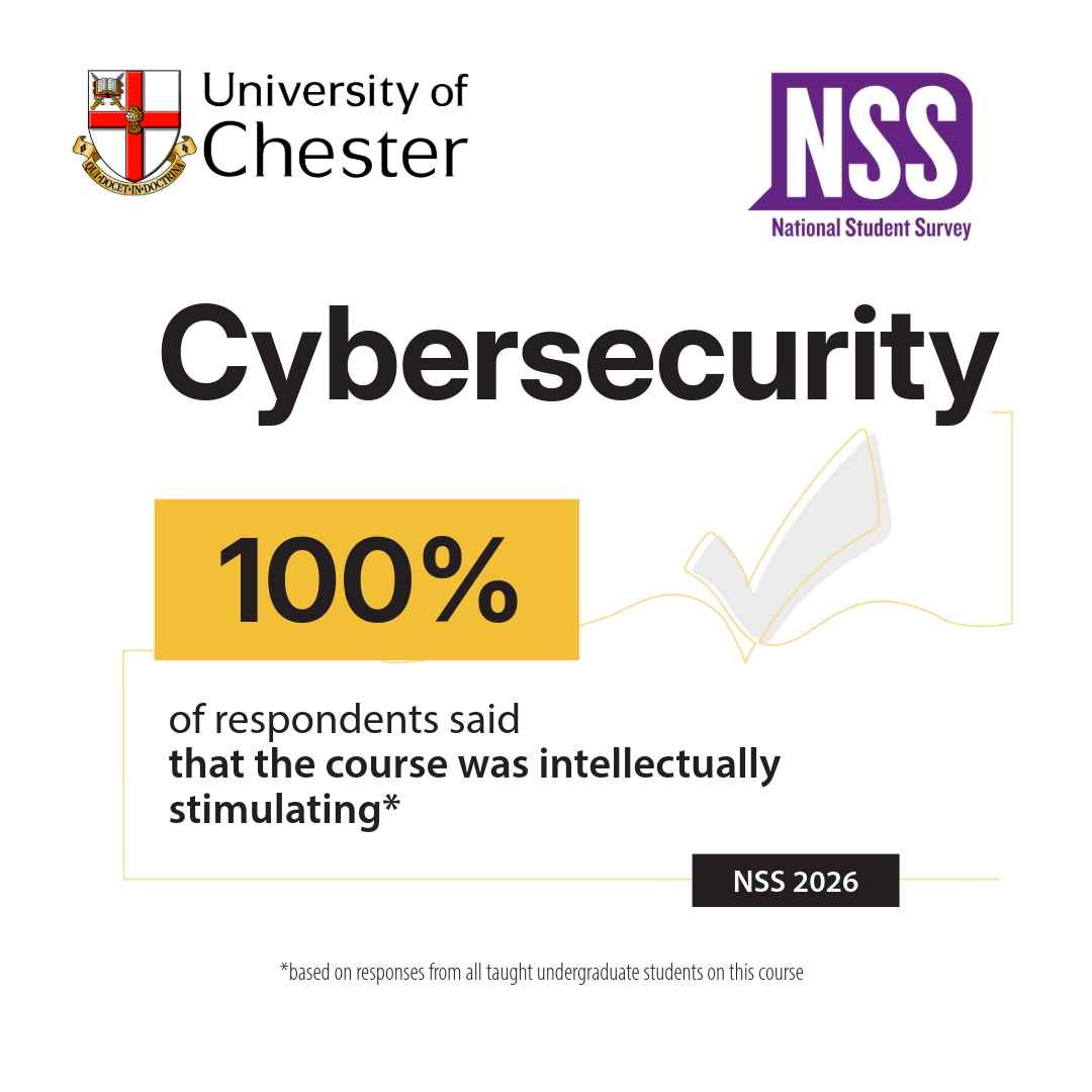 Cybersecurity where 100% of respondents said that the course was intellectually stimulating