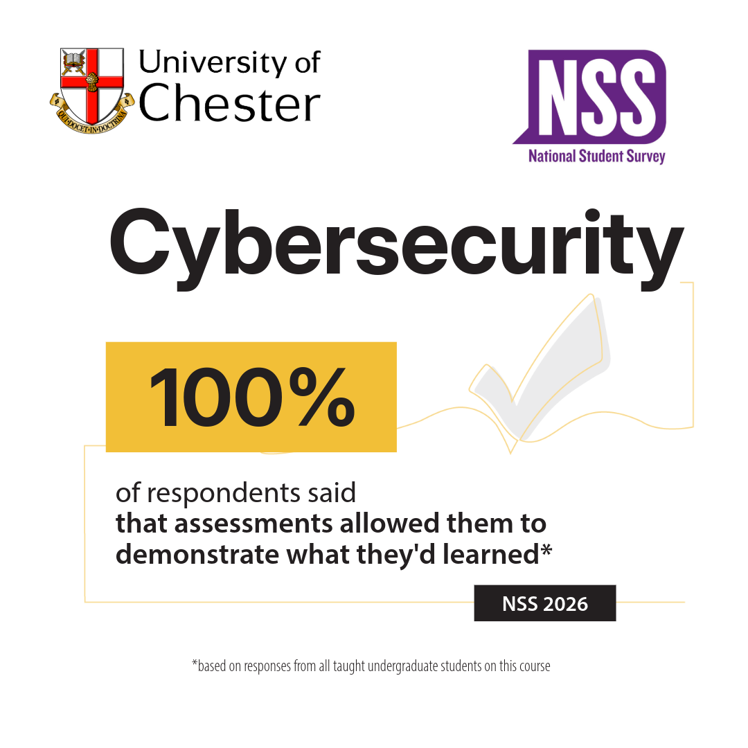 Cybersecurity 100% of respondents said that assessments allowed them to demonstrate what they'd learned