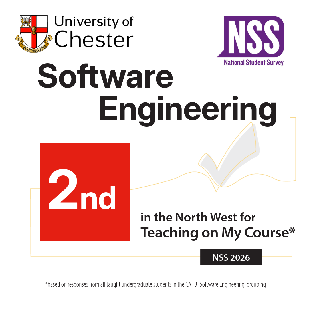 Software Engineering is second in the North West for Teaching on my course
