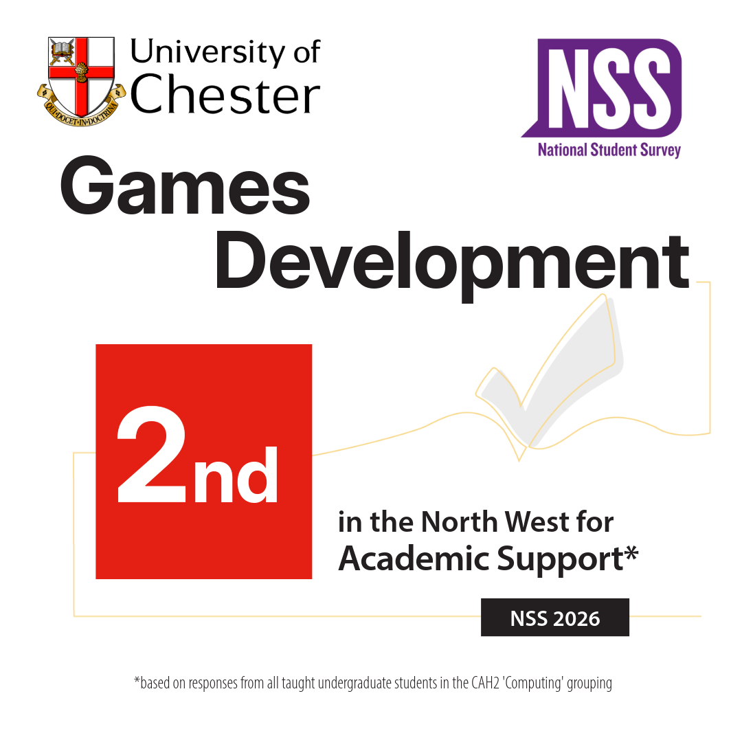 Games Development is second in the North west for academic support