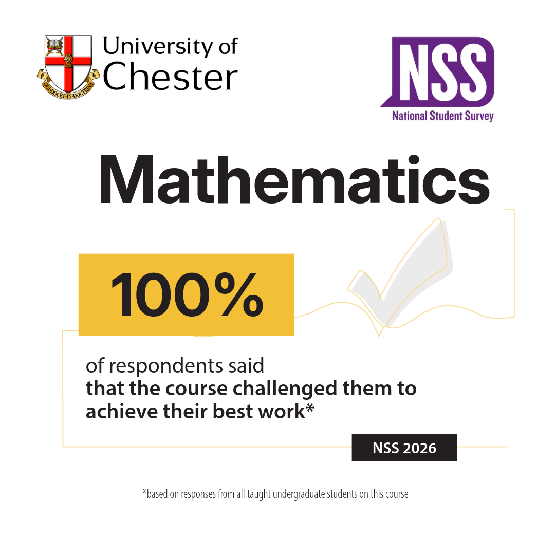 Mathematics 100% of respondents said that the course challenged them to achieve their best work