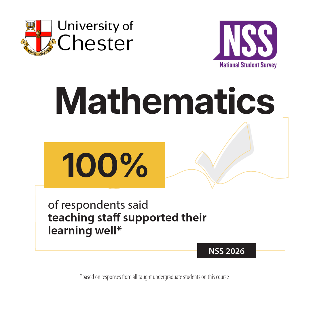 Mathematics 100% of respondents said teaching staff supported their learning well
