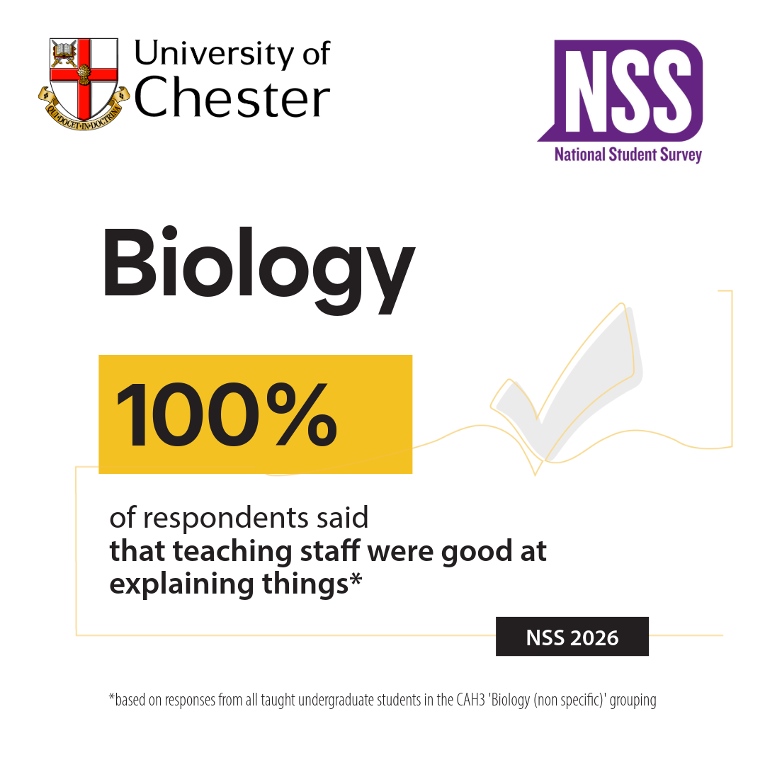 Biology 100% of respondents said that teaching staff were good at explaining things