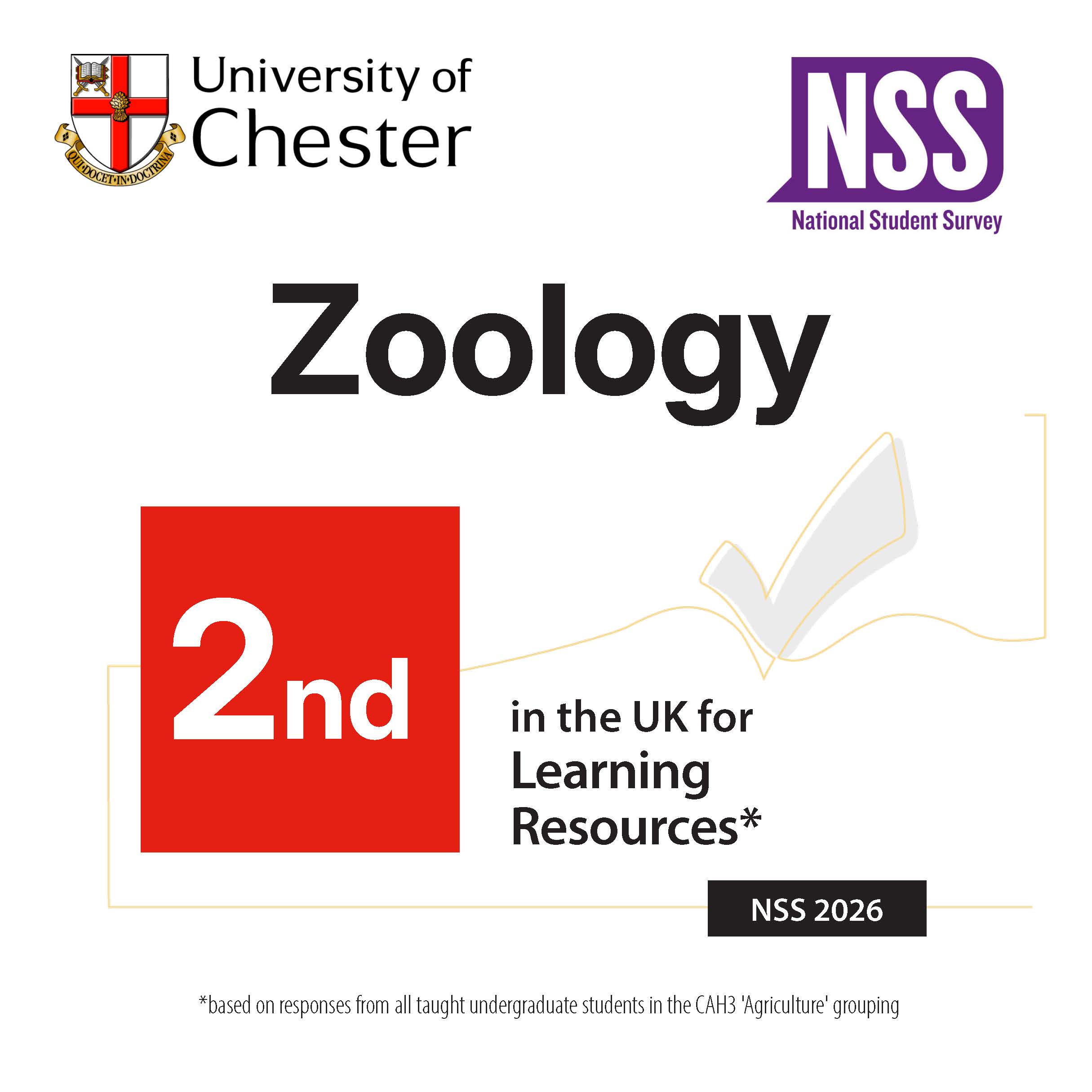 Zoology is first in the UK for Learning Resources