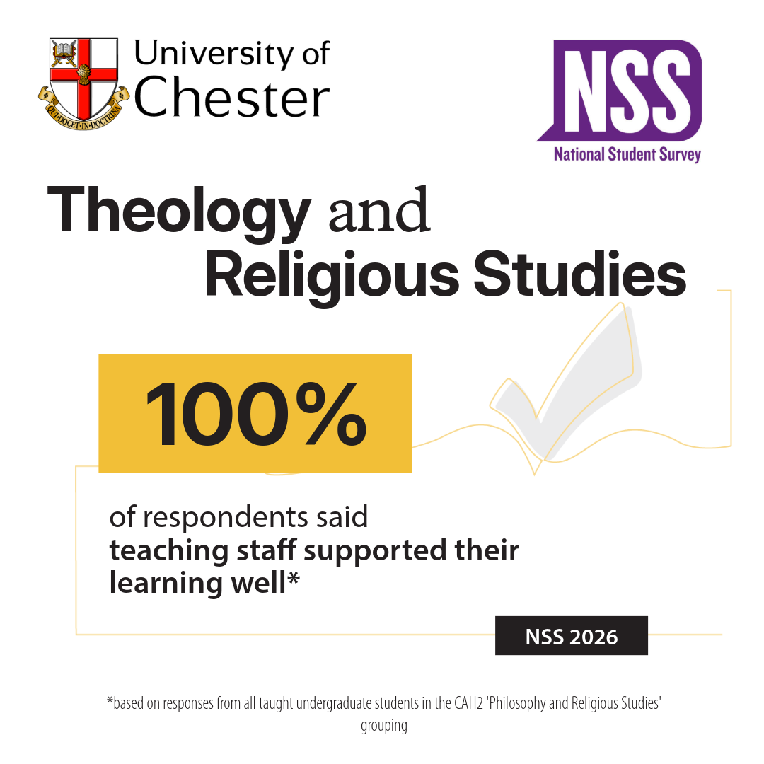 Theology and Religious studies 100% of respondents said teaching staff supported their learning well