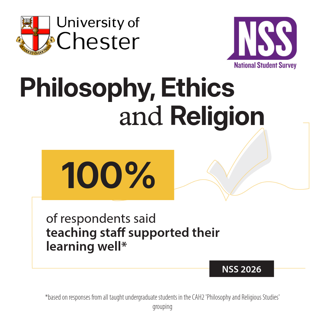 Philosophy, Ethics and Religion 100% of respondents said that teaching staff supported their learning well