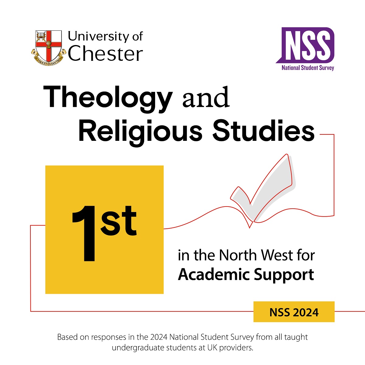 NSS Graphics 2024 TRS