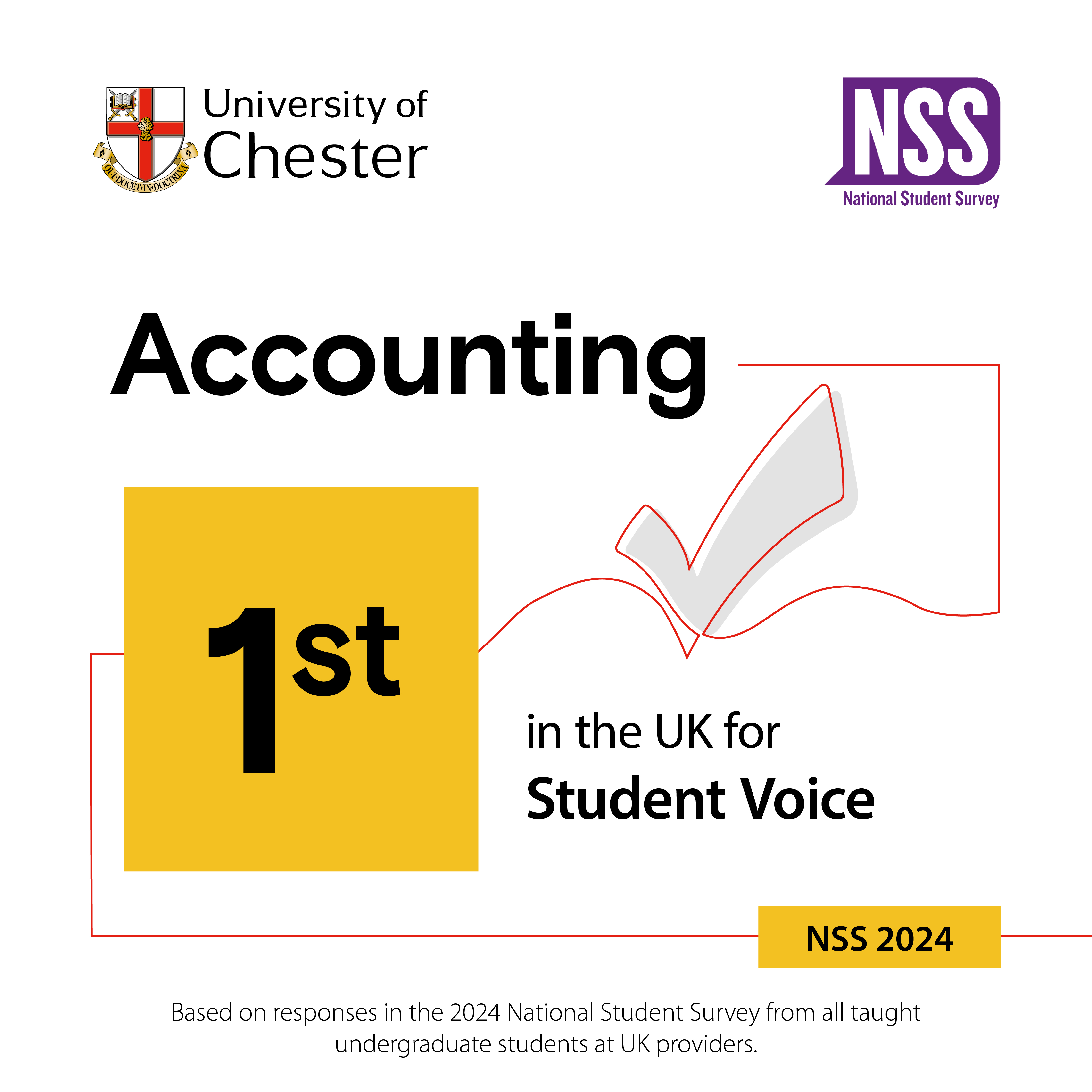 NSS Accounting First in Student Voice