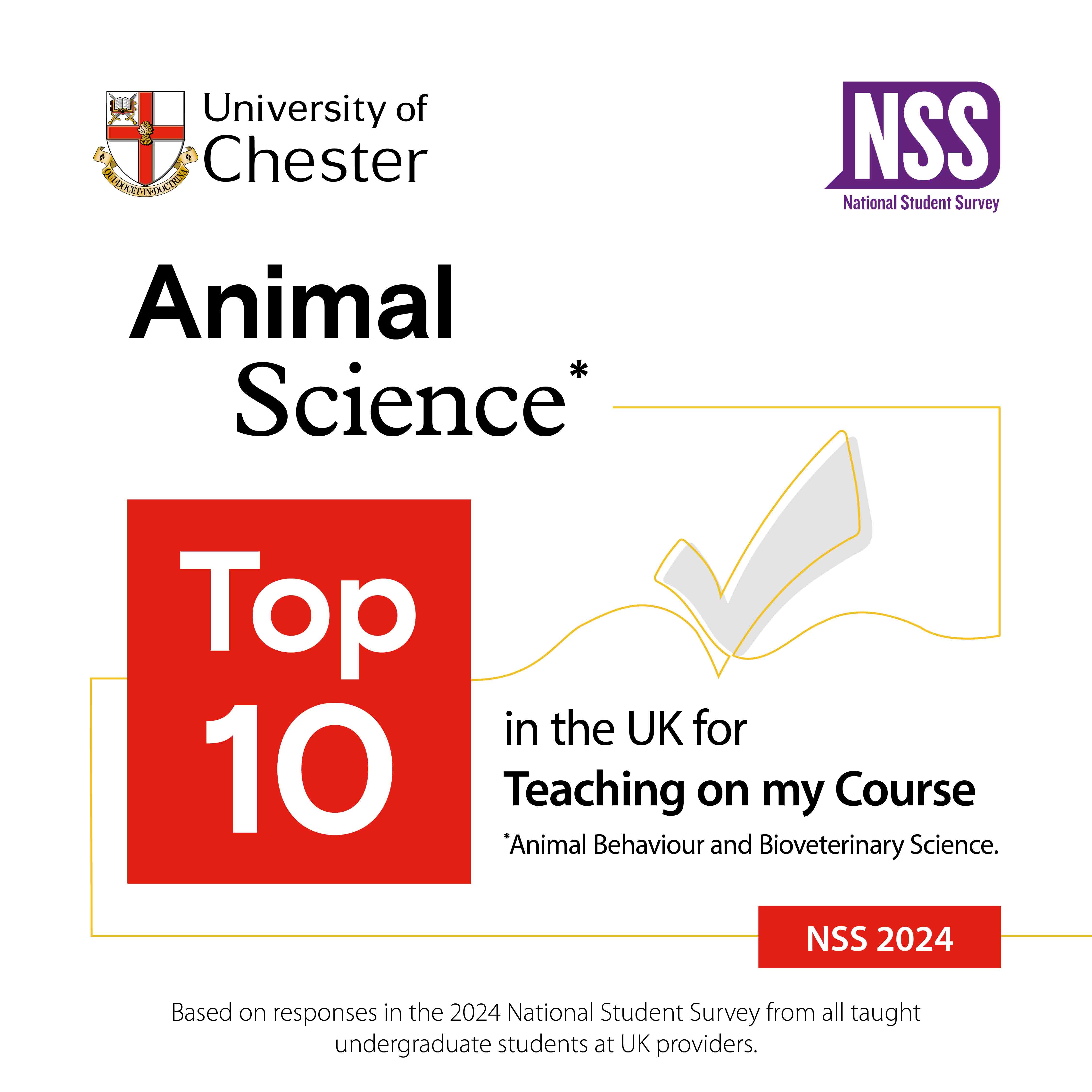 Animal Science Top 10 in UK for Teaching