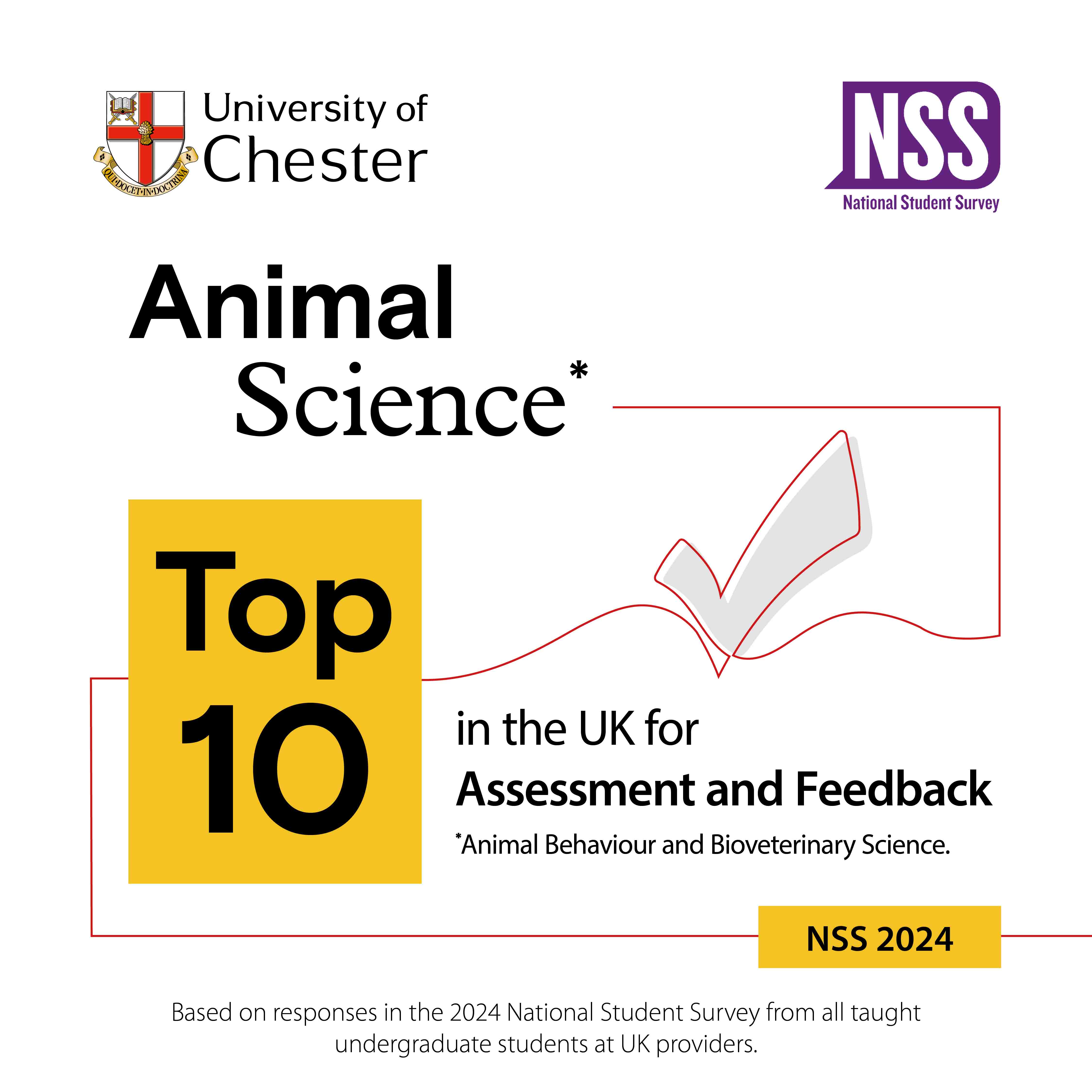 Animal Science Top 10 in UK for assessment and feedback