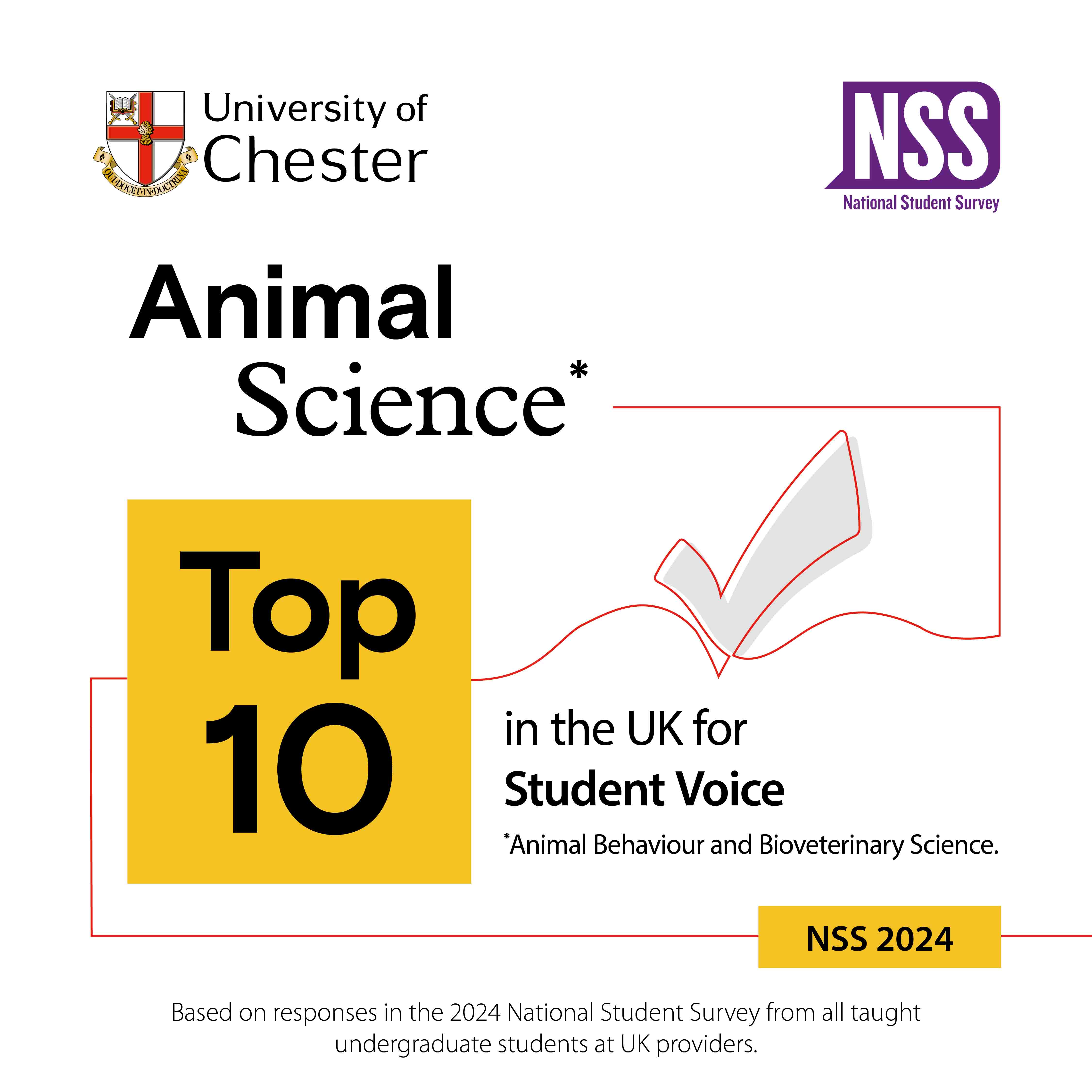 Animal Science Top 10 in UK for Student Voice