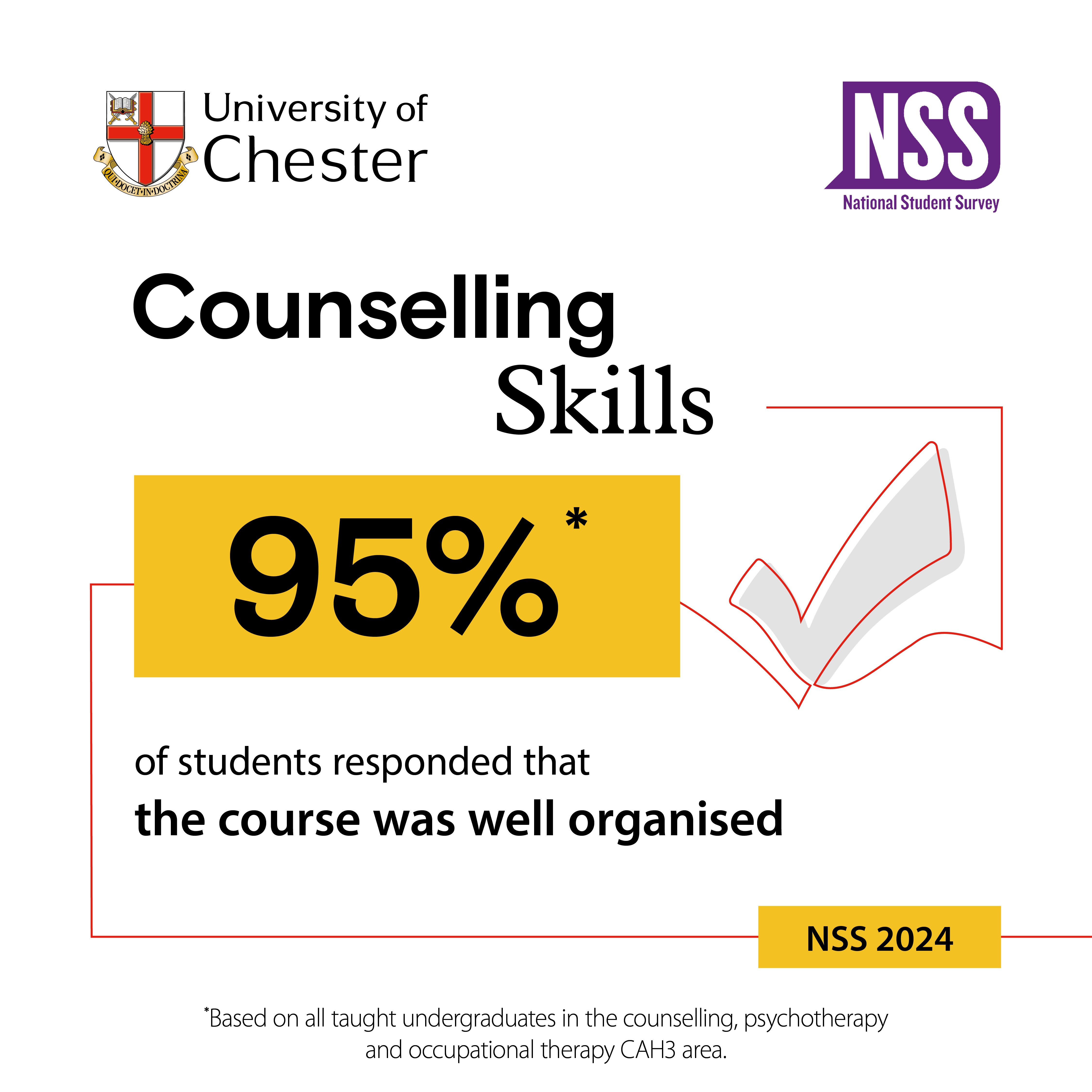 RITM0018463 NSS Assets for Counselling Skills_00211.jpg