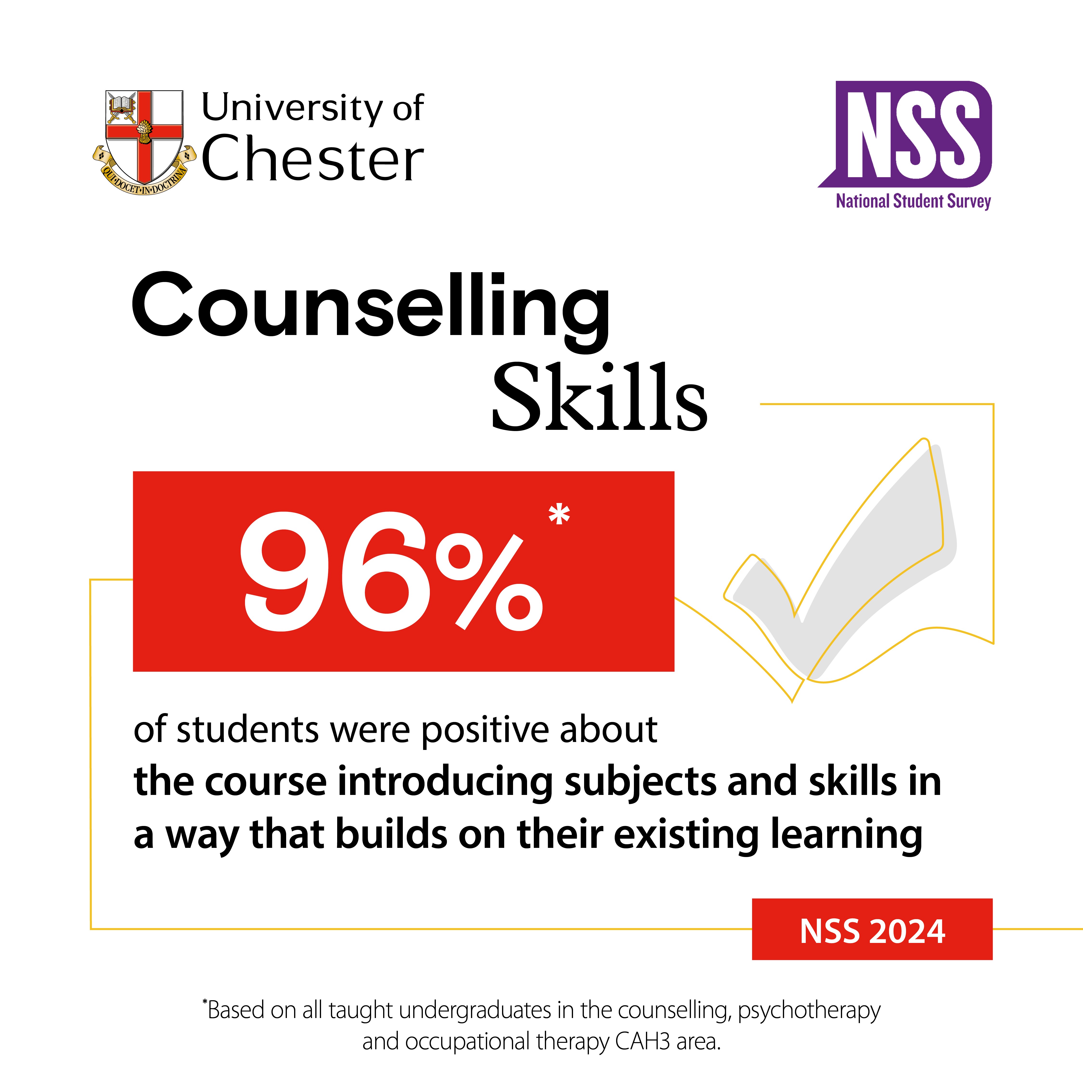 RITM0018463 NSS Assets for Counselling Skills_0026.jpg