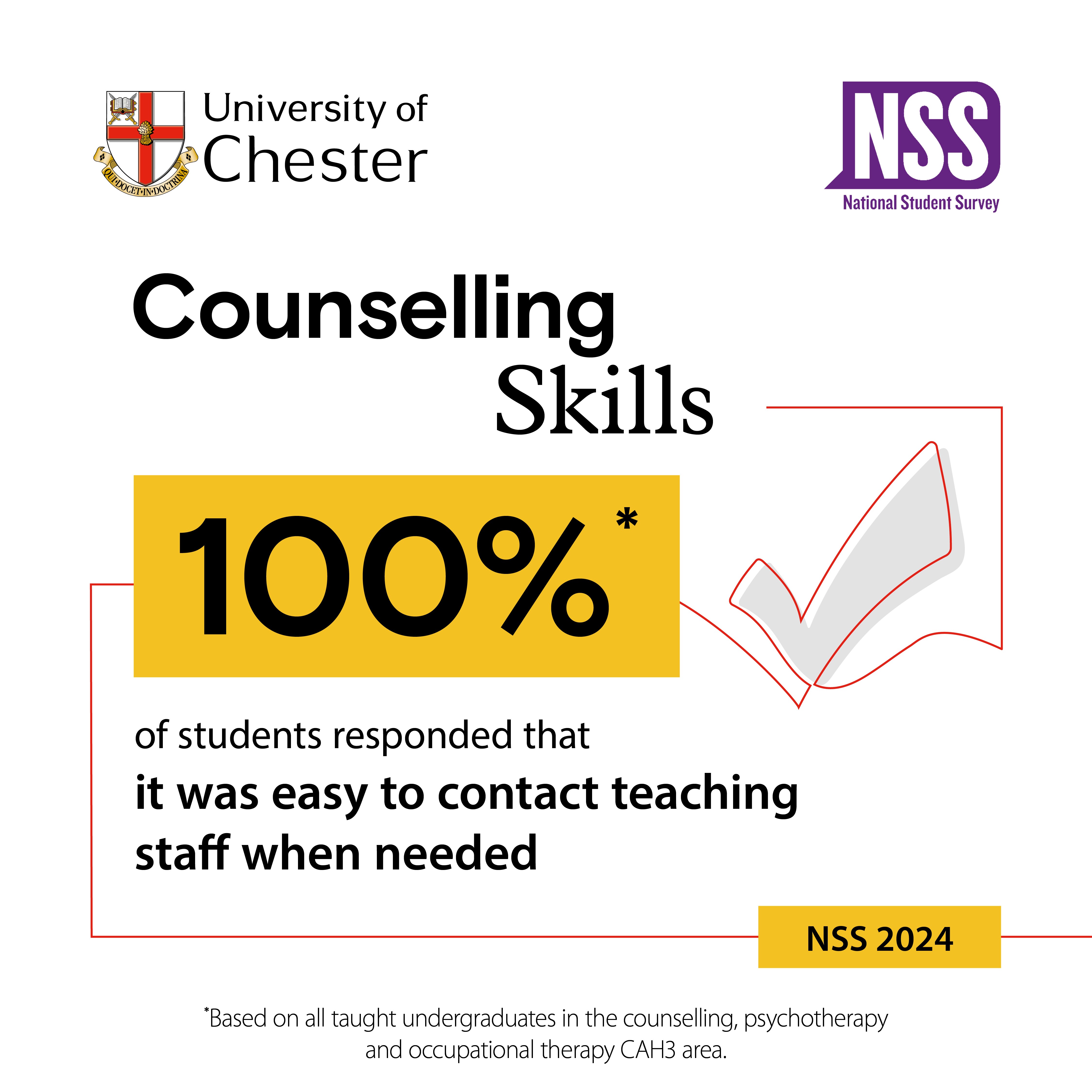 RITM0018463 NSS Assets for Counselling Skills_0029.jpg