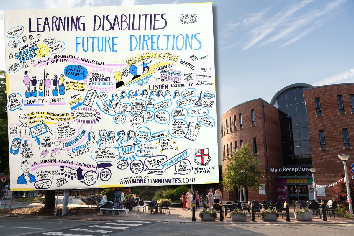 A promotional poster for the Learning Disabilities Future Directions event over a photo of the Binks building.