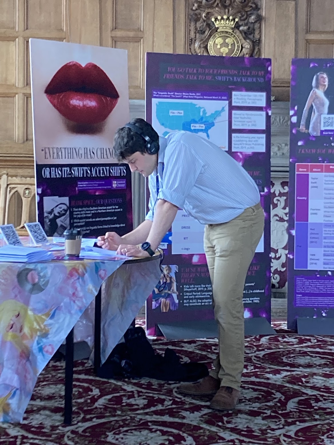 visitors listening to Taylor Swift songs and completing our questionnaire for phase 4
