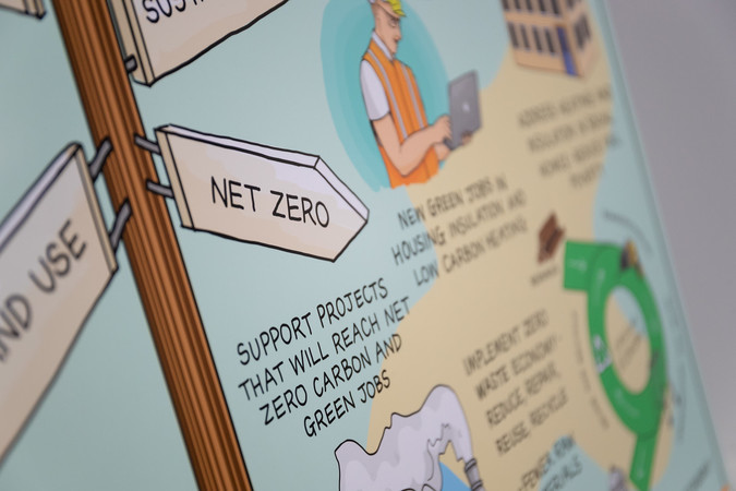 An image of a map with a guidepost